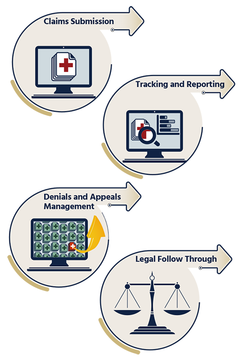 PV Kent Healthcare Reimbursement Services